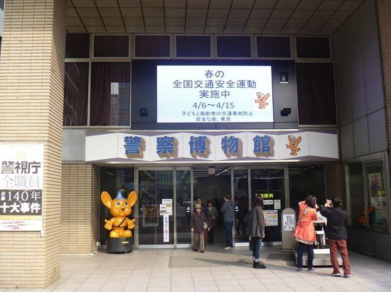 Museo della Polizia